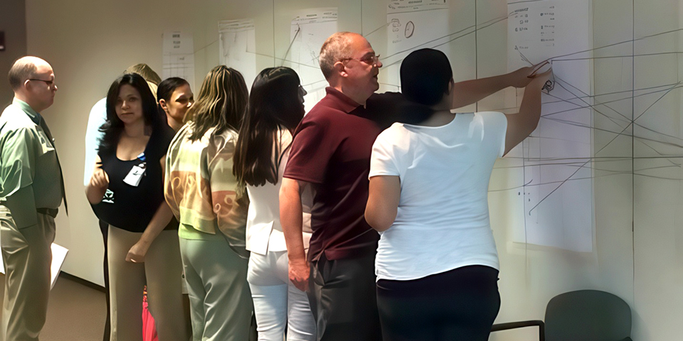 Process Management